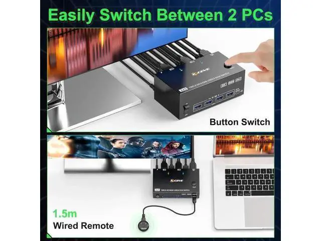 Alt view image 4 of 7 - 2 Port Triple Monitor KVM Switch (2DP+1HDMI), 8K@60Hz 4K@144Hz USB3.0 KVM Switcher with 4 USB3.0 Ports, Wired Remote & USB Cables Included for 2 PCs Share 3 Displays Keyboard Mouse