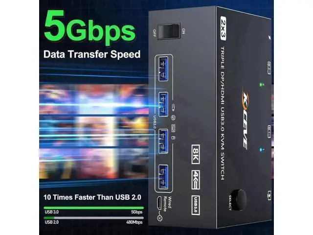 Alt view image 7 of 7 - 2 Port Triple Monitor KVM Switch (2DP+1HDMI), 8K@60Hz 4K@144Hz USB3.0 KVM Switcher with 4 USB3.0 Ports, Wired Remote & USB Cables Included for 2 PCs Share 3 Displays Keyboard Mouse
