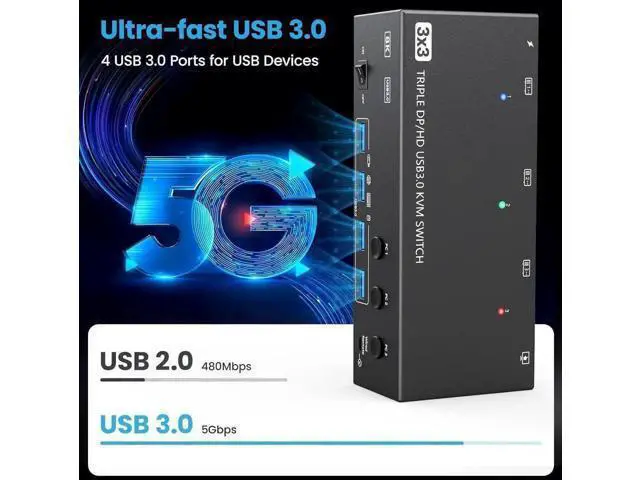 Alt view image 2 of 7 - 3-Port Triple Monitor KVM Switch (1HDMI+2DP), 8K@60Hz 4K@144Hz, 4 USB3.0 Ports, Wired Remote & 3 USB Cables Included