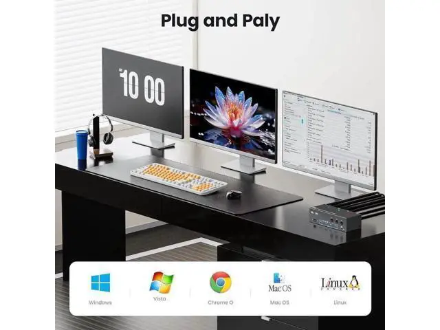 Alt view image 4 of 7 - 3-Port Triple Monitor KVM Switch (1HDMI+2DP), 8K@60Hz 4K@144Hz, 4 USB3.0 Ports, Wired Remote & 3 USB Cables Included