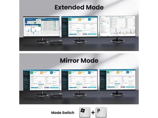 Alt view image 3 of 7 - 3-Port Triple Monitor KVM Switch (1HDMI+2DP), 8K@60Hz 4K@144Hz, 4 USB3.0 Ports, Wired Remote & 3 USB Cables Included