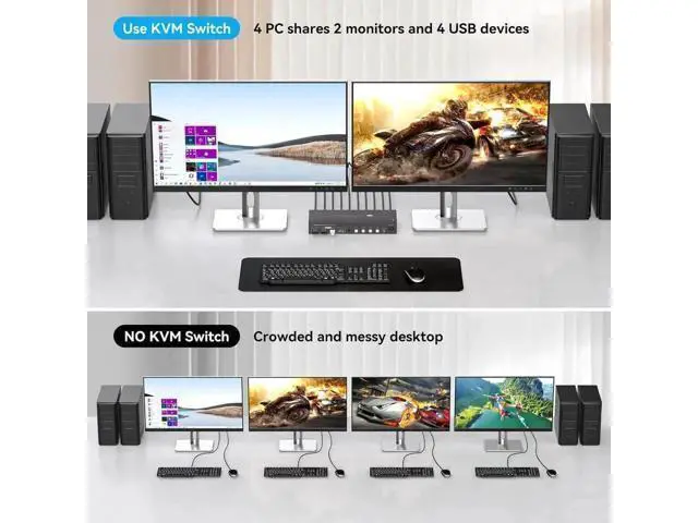 Alt view image 2 of 7 - 4-Port HDMI2.1+DP1.4 Dual Monitor KVM Switch 8K@60Hz, 4 USB3.0 Ports, 4 USB Cables Included