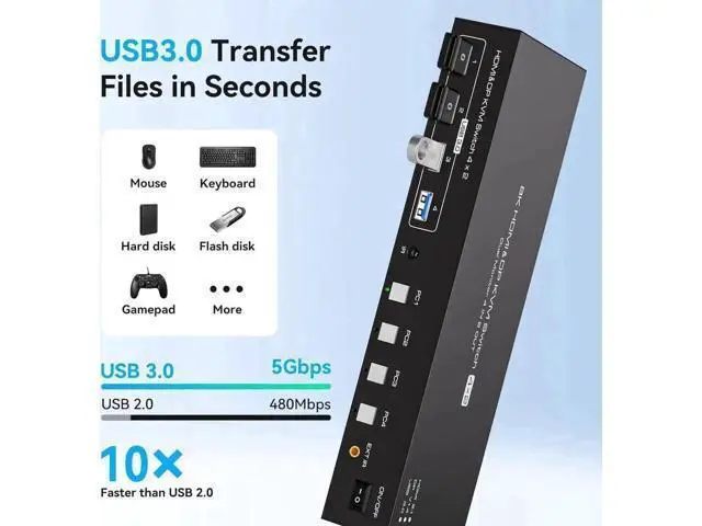 Alt view image 4 of 7 - 4-Port HDMI2.1+DP1.4 Dual Monitor KVM Switch 8K@60Hz, 4 USB3.0 Ports, 4 USB Cables Included