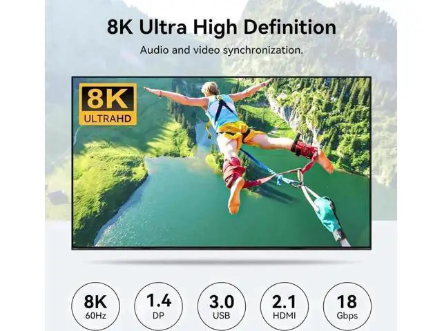 Alt view image 3 of 7 - 4-Port HDMI2.1+DP1.4 Dual Monitor KVM Switch 8K@60Hz, 4 USB3.0 Ports, 4 USB Cables Included
