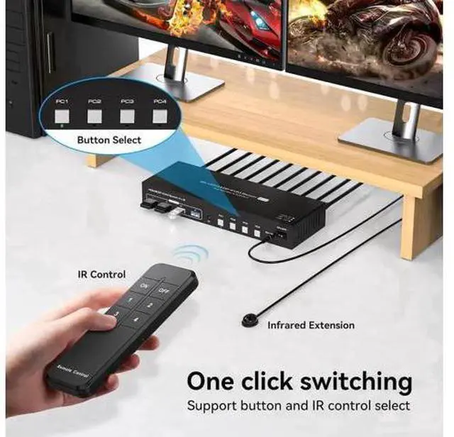 Alt view image 5 of 7 - 4-Port HDMI2.1+DP1.4 Dual Monitor KVM Switch 8K@60Hz, 4 USB3.0 Ports, 4 USB Cables Included
