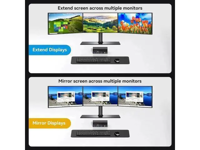 Alt view image 5 of 7 - 2 Port Triple Monitor HDMI KVM Switch, 8K@60Hz 4K@120Hz USB3.0 KVM Switcher with Wired Controller for 2 PCs Share 3 Monitors Keyboard Mouse Peripherals