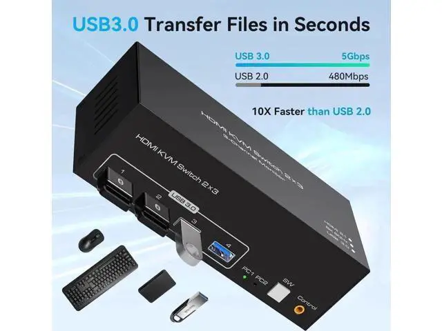 Alt view image 7 of 7 - 2 Port Triple Monitor HDMI KVM Switch, 8K@60Hz 4K@120Hz USB3.0 KVM Switcher with Wired Controller for 2 PCs Share 3 Monitors Keyboard Mouse Peripherals