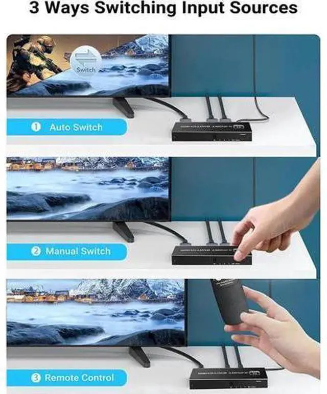Alt view image 3 of 7 - 3 in 1 Out HDMI 2.1 Switch with Wired Desktop Controller, 48Gbps 8K@60Hz 4K@120Hz HDMI Switcher Selector Box, HDCP 2.3, Ultra HD 3D HDR Support for PS4/PS5, Xbox Series, Roku, UHD TV, Monitor, Project