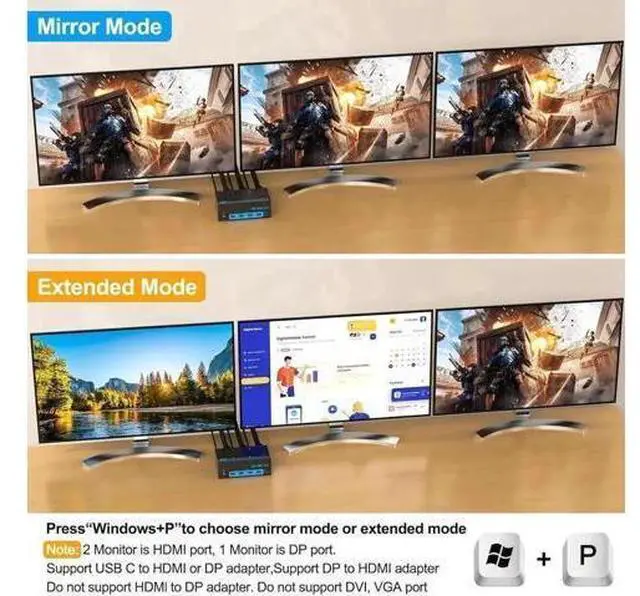 Alt view image 4 of 7 - 2-Port Triple Monitor KVM Switch (2HDMI+DP), 8K@60Hz & 4K@144Hz, USB3.0 with Wired Remote, 2 PCs Share 3 Monitors & 4 USB Peripherals