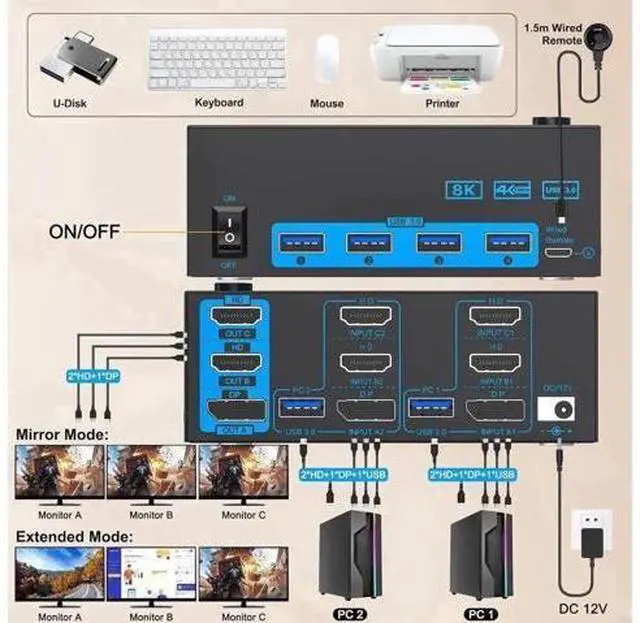 Alt view image 3 of 7 - 2-Port Triple Monitor KVM Switch (2HDMI+DP), 8K@60Hz & 4K@144Hz, USB3.0 with Wired Remote, 2 PCs Share 3 Monitors & 4 USB Peripherals
