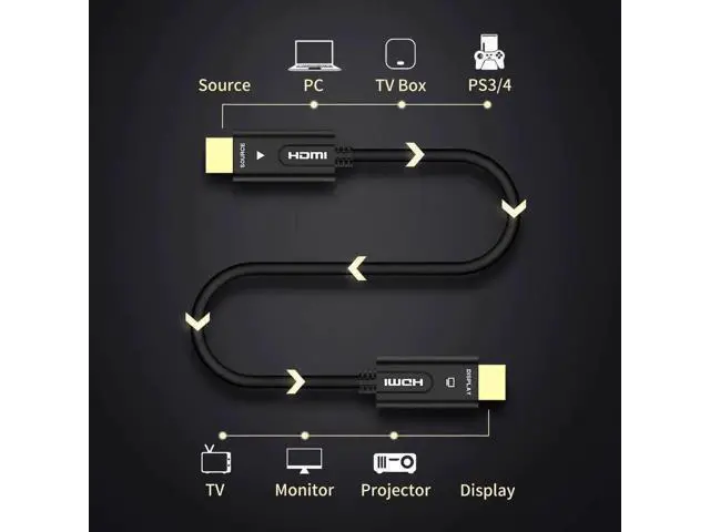 Alt view image 4 of 7 - HDMI Cable 2.0 Optical Fiber HDMI 4k 60HZ 15M Cable HDMI Support 4K 3D for HDR TV LCD Laptop PS3 Projector Computer(15M,50ft)