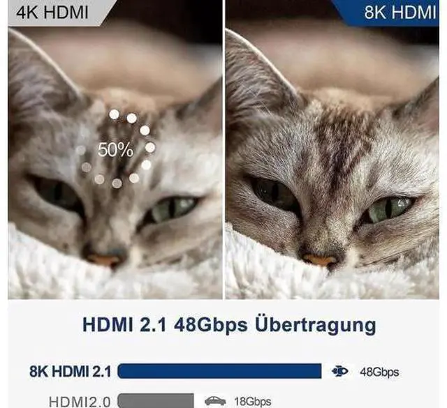 Alt view image 4 of 7 - 8K Fiber Optic HDMI Cable, CL3 Rated 8K HDMI Cable Ultra high Speed 48Gbps,Support 8K60Hz, 4K120Hz, Dynamic HDR 10, eARC Compatible with PS5 PS4 Xbox Apple TV Sony LG Samsung, (100Feet, Black+Red)