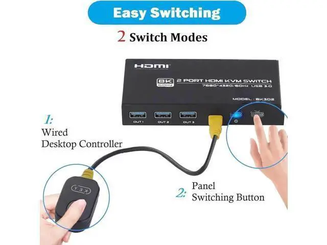 Alt view image 4 of 7 - 2-Port 2 in 1 Out 8K@60Hz HDMI 2.1 KVM Switch, 2 PCs Share One Monitor & 3 USB 3.0 Peripherals, Support HDR, 3D, HDCP2.2, 2 HDMI 2.1 Cables + 2 USB 3.0 Cables Included