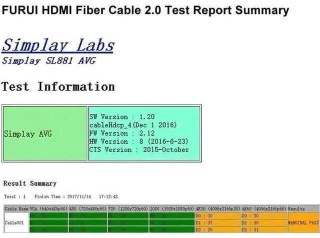 Alt view image 5 of 7 - 33FT Fiber Optic HDMI 2.0b Cable, 4K@60Hz 18.2Gbps High Speed HDMI Cord Support ARC HDCP2.2 3D 4:4:4 Color Sampling
