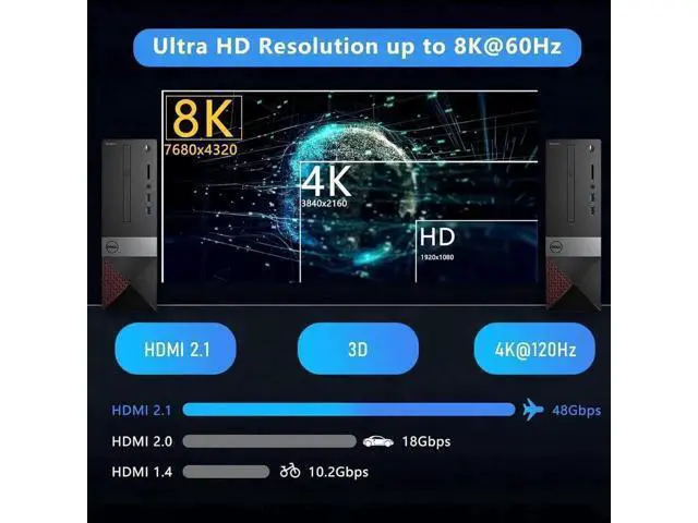 Alt view image 3 of 7 - 2-Port 2 in 1 Out 8K@60Hz HDMI 2.1 KVM Switch, 2 PCs Share One Monitor & 3 USB 3.0 Peripherals, Support HDR, 3D, HDCP2.2, 2 HDMI 2.1 Cables + 2 USB 3.0 Cables Included
