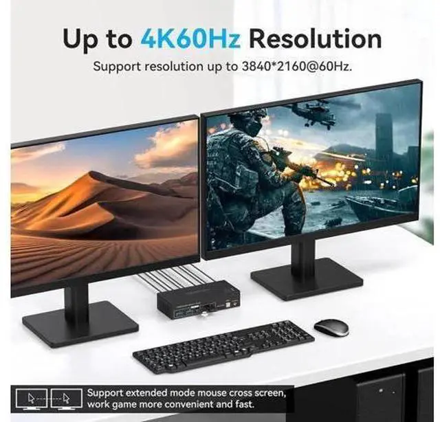 Alt view image 2 of 7 - 2 Port Dual Monitor HDMI KVM Switch 4K@60Hz USB 3.0, Support Mirror & Extended Display, External Desktop Controller, 4 USB 3.0 Ports, Come with 2 Pcs USB 3.0 Cables for 2 PCs Share 2 Displays