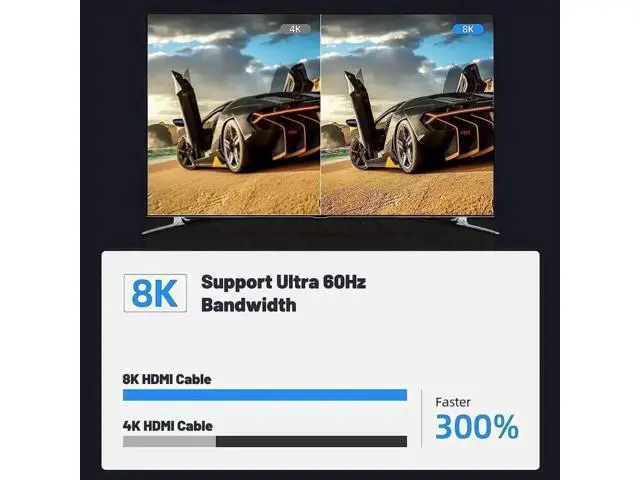 Alt view image 2 of 7 - 8K Fiber Optic HDMI Cable Braided Nylon, CL3 Rated 8K HDMI Cable Ultra high Speed 48Gbps,Support 8K60Hz, 4K120Hz, Dynamic HDR 10, eARC for PS5 PS4 Xbox Apple TV Sony LG Samsung, (33Feet, Black+White)