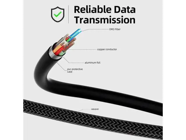 Alt view image 6 of 7 - 8K Fiber Optic HDMI Cable Braided Nylon, CL3 Rated 8K HDMI Cable Ultra high Speed 48Gbps,Support 8K60Hz, 4K120Hz, Dynamic HDR 10, eARC for PS5 PS4 Xbox Apple TV Sony LG Samsung, (100Feet, Black+White)