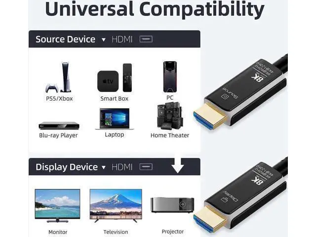 Alt view image 3 of 7 - 8K Fiber Optic HDMI Cable Braided Nylon, CL3 Rated 8K HDMI Cable Ultra high Speed 48Gbps,Support 8K60Hz, 4K120Hz, Dynamic HDR 10, eARC for PS5 PS4 Xbox Apple TV Sony LG Samsung, (100Feet, Black+White)
