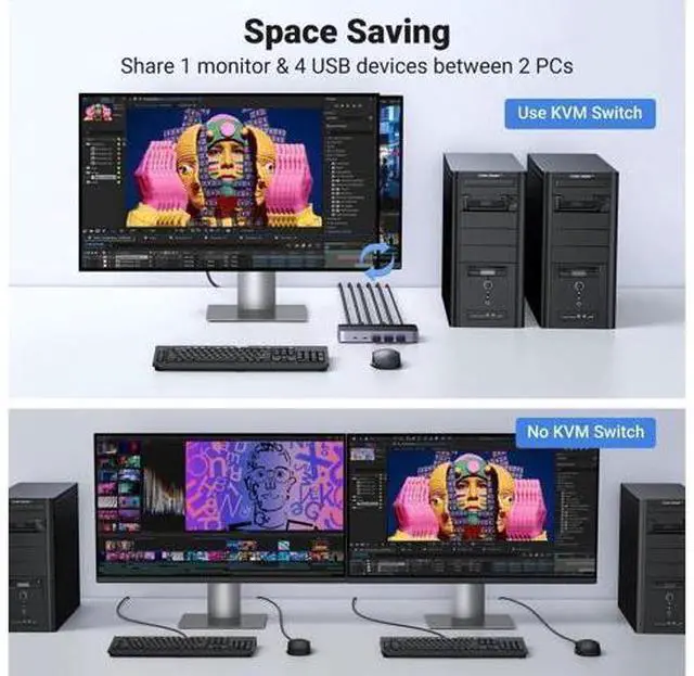 Alt view image 6 of 7 - 2-Port USB 3.0 HDMI KVM Switch, 4K@60Hz, 4 Built-in USB 3.0 Ports, 2 PCs Share 1 Monitor, Keyboard, Mouse, Hard Drive & Printer, Comes with 2 HDMI Cables, 2 USB Cables & External Controller