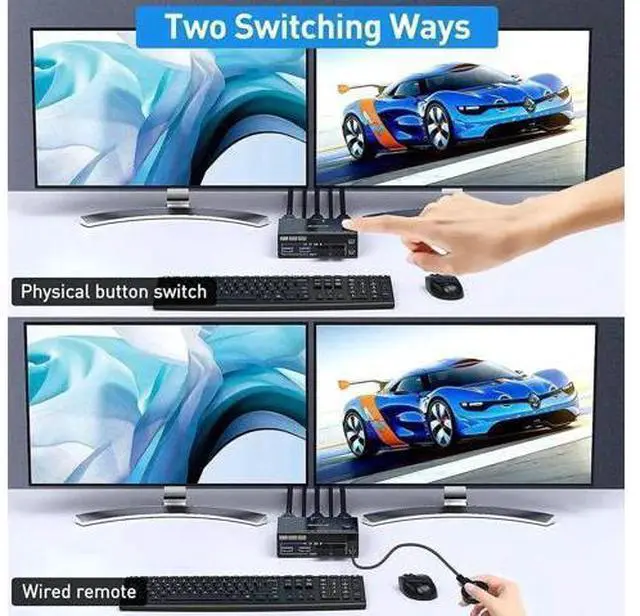 Alt view image 2 of 7 - 2 Port 2×2 Dual Monitor HDMI 2.0 USB3.0 KVM Switch 4K@60Hz, Built-in EDID Emulator, 4 USB3.0 Ports, Wired Controller & HDMI+USB Cables Included for 2 PCs