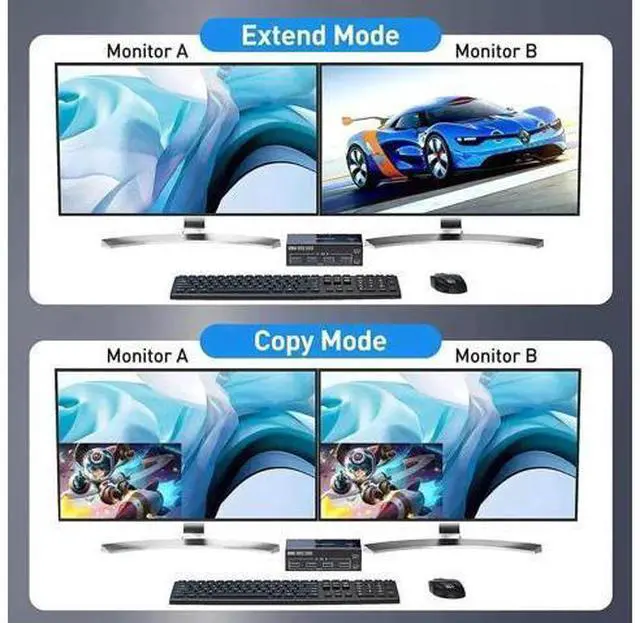 Alt view image 7 of 7 - 2 Port 2×2 Dual Monitor HDMI 2.0 USB3.0 KVM Switch 4K@60Hz, Built-in EDID Emulator, 4 USB3.0 Ports, Wired Controller & HDMI+USB Cables Included for 2 PCs