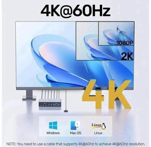 Alt view image 3 of 7 - 2 Port Dual Monitor HDMI USB 3.0 KVM Switch 4K@60Hz, Support Extended & Mirrored Display, 3 USB3.0 Ports, Desktop Controller & 2 USB Cables Included for 2 PCs