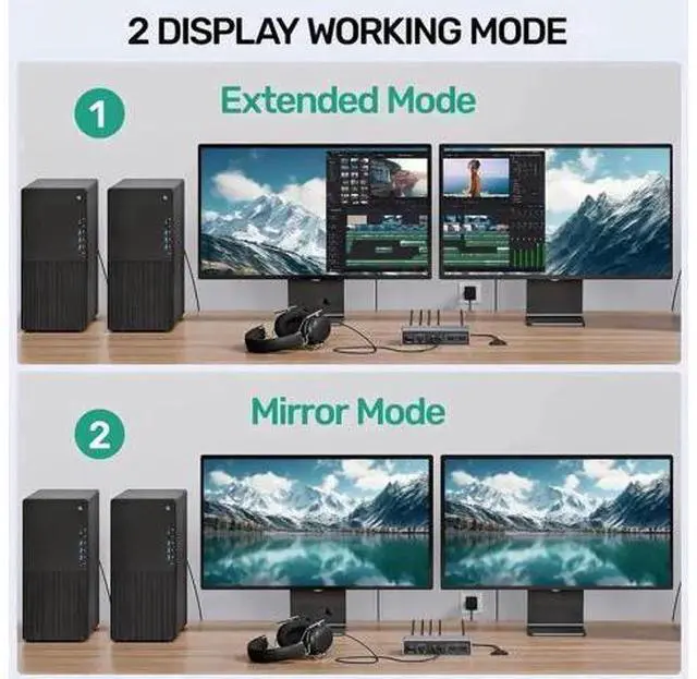 Alt view image 5 of 7 - 2 Port Dual Monitor HDMI USB 3.0 KVM Switch 4K@60Hz, Support Extended & Mirrored Display, 3 USB3.0 Ports, Desktop Controller & 2 USB Cables Included for 2 PCs