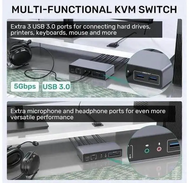 Alt view image 7 of 7 - 2 Port Dual Monitor HDMI USB 3.0 KVM Switch 4K@60Hz, Support Extended & Mirrored Display, 3 USB3.0 Ports, Desktop Controller & 2 USB Cables Included for 2 PCs