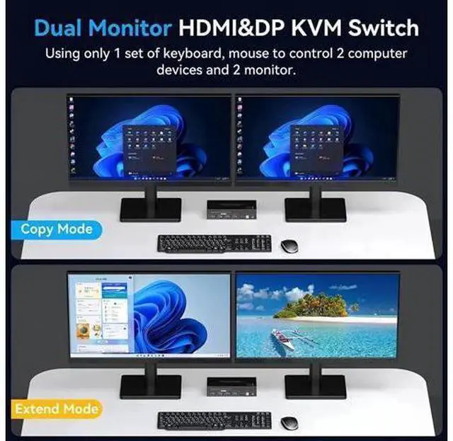 Alt view image 3 of 7 - 2 Port Dual Monitor DP+HDMI Hybrid KVM Switch 8K@60Hz 4K@120Hz USB 3.0, External Wired Controller, 4 USB 3.0 Ports for 2 PCs Share 2 Displays & USB Peripherals