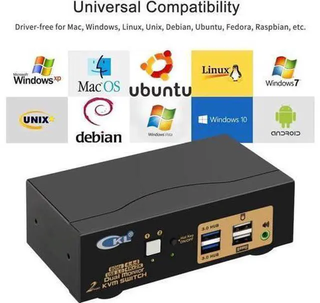 Alt view image 3 of 7 - CKL 2-Port Dual HDMI USB3.0 KVM Switch, 4K@60Hz Extended Display with Cables & Audio