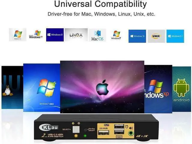 Alt view image 3 of 7 - CKLau 2-Port USB-C + HDMI KVM Switch, 4K@60Hz with Audio & Full Cables, Compatible with Mac, PC & Mobile Devices to Share Monitor, Keyboard and Mouse