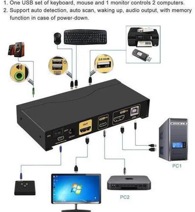 Alt view image 5 of 7 - CKLau 2-Port USB-C + HDMI KVM Switch, 4K@60Hz with Audio & Full Cables, Compatible with Mac, PC & Mobile Devices to Share Monitor, Keyboard and Mouse