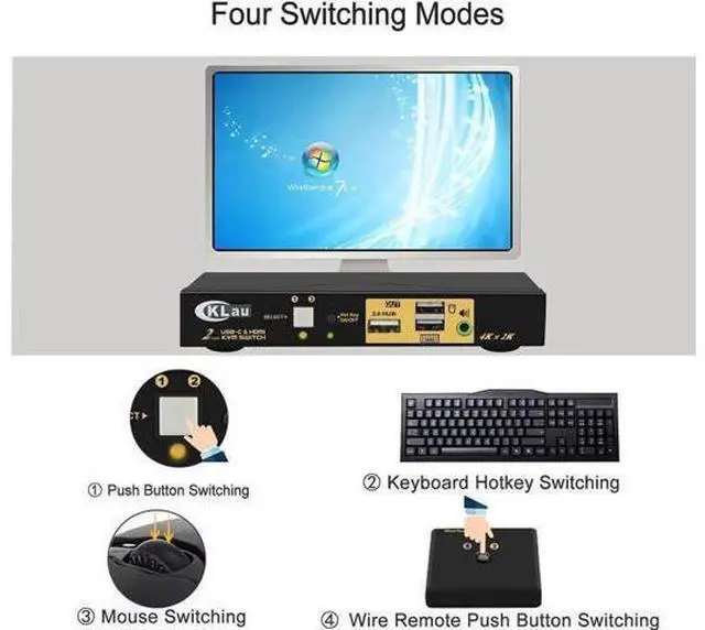 Alt view image 6 of 7 - CKLau 2-Port USB-C + HDMI KVM Switch, 4K@60Hz with Audio & Full Cables, Compatible with Mac, PC & Mobile Devices to Share Monitor, Keyboard and Mouse
