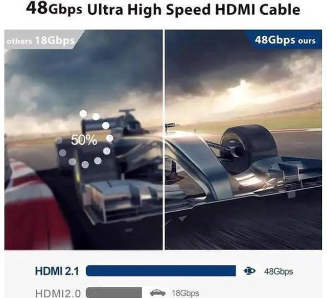 Alt view image 4 of 7 - 8K Fiber Optic Gaming HDMI 2.1 Plenum-Rated Cable, 48Gbps High Speed 3D 8K60 4K120 144Hz HDMI Cord eARC HDR10 HDCP 2.2&2.3 Compatible with Roku-TV/PS5/HDTV/Blu-ray - 16.4FT/5M, Red