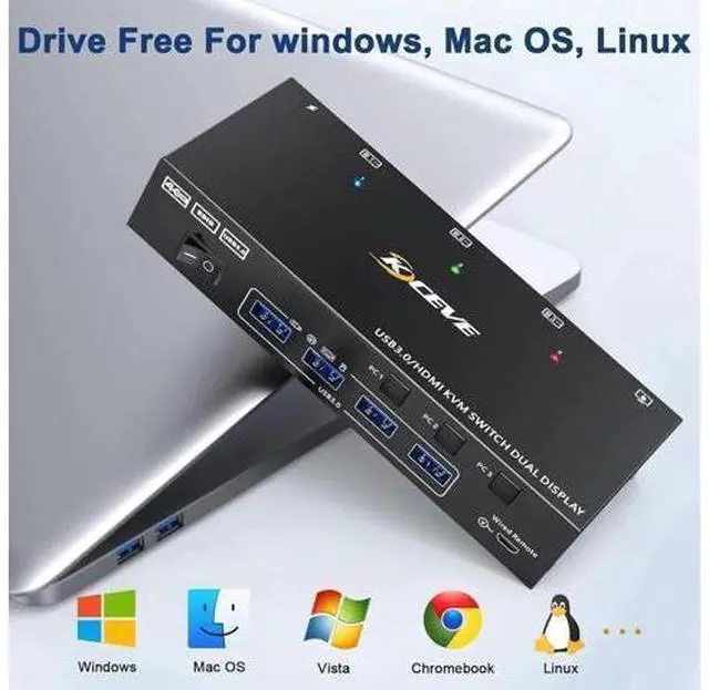 Alt view image 3 of 7 - 3 In 2 Out Dual Monitor HDMI KVM Switch 4K@60Hz USB 3.0, Built-in EDID Emulator, Wired Remote Controller & Matching Cables Included, for 3 PCs Share Dual Displays, Keyboard, Mouse & Printer