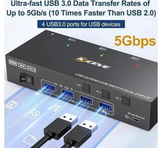 Alt view image 5 of 7 - 3 In 2 Out Dual Monitor HDMI KVM Switch 4K@60Hz USB 3.0, Built-in EDID Emulator, Wired Remote Controller & Matching Cables Included, for 3 PCs Share Dual Displays, Keyboard, Mouse & Printer