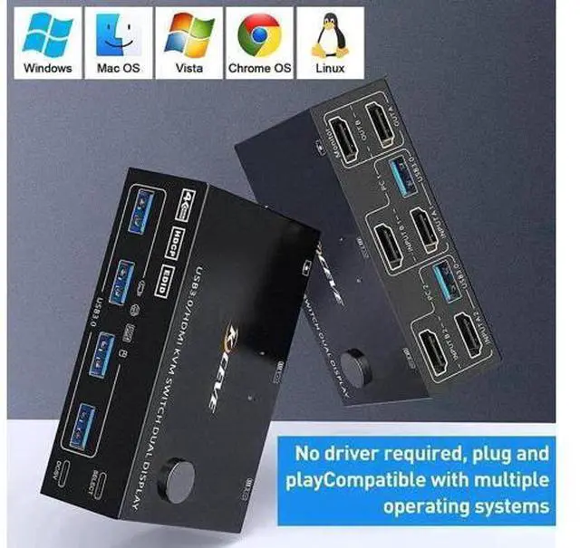 Alt view image 6 of 7 - 2 Port 2×2 Dual Monitor HDMI 2.0 USB3.0 KVM Switch 4K@60Hz, Built-in EDID Emulator, 4 USB3.0 Ports, Wired Controller & HDMI+USB Cables Included for 2 PCs