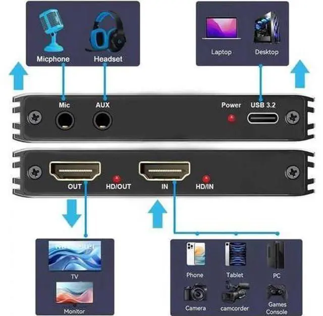 Alt view image 7 of 7 - USB3.2 External HDMI Capture Card, Supports 4K@60FPS & 2K@144FPS Ultra Low Latency Video Grabber for Live Streaming Recording, Compatible with PS5 Switch Camera PC Mac OBS