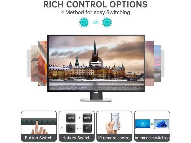 Alt view image 7 of 7 - MT-VIKI 8-Port HDMI KVM Switch, 4K@60Hz with 3.5mm Audio, 1U Rack Mount, Button/Hotkey/IR Remote Control, Comes with 8 Sets Cables & Rack Ears