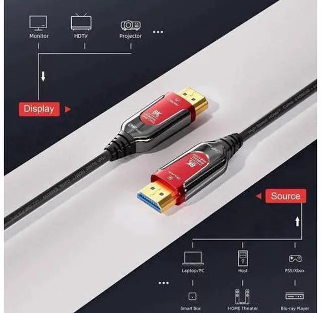 Alt view image 5 of 7 - 10FT, High-Speed 48Gbps Fiber Optic Gaming HDMI 2.1 Cable (8K@60Hz 4K@120Hz 144Hz ) - Compatible with Roku TV/PS5/HDTV/Blu-ray , -Slim in Wall Plenum-Rated Cables for Pipes - Red 10 ft.