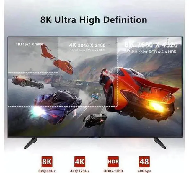 Alt view image 3 of 7 - 10FT, High-Speed 48Gbps Fiber Optic Gaming HDMI 2.1 Cable (8K@60Hz 4K@120Hz 144Hz ) - Compatible with Roku TV/PS5/HDTV/Blu-ray , -Slim in Wall Plenum-Rated Cables for Pipes - Red 10 ft.