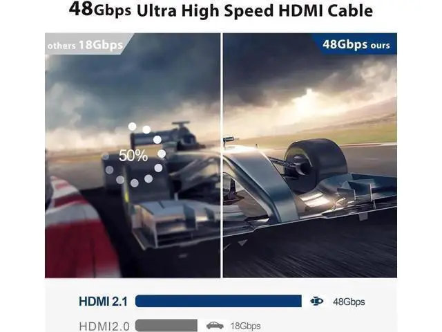 Alt view image 6 of 7 - 10FT, High-Speed 48Gbps Fiber Optic Gaming HDMI 2.1 Cable (8K@60Hz 4K@120Hz 144Hz ) - Compatible with Roku TV/PS5/HDTV/Blu-ray , -Slim in Wall Plenum-Rated Cables for Pipes - Red 10 ft.