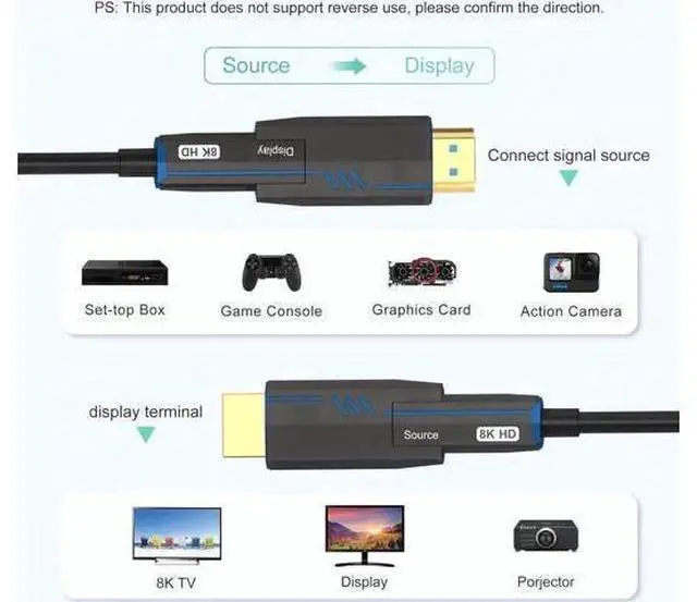 Alt view image 2 of 6 - 100FT CL3 Rated Fiber Optic HDMI 2.1 Cable, 48Gbps HDMI/Micro HDMI Cord, 8K@60Hz 4K@120Hz Dynamic HDR eARC HDCP2.3 for PC TV PS5