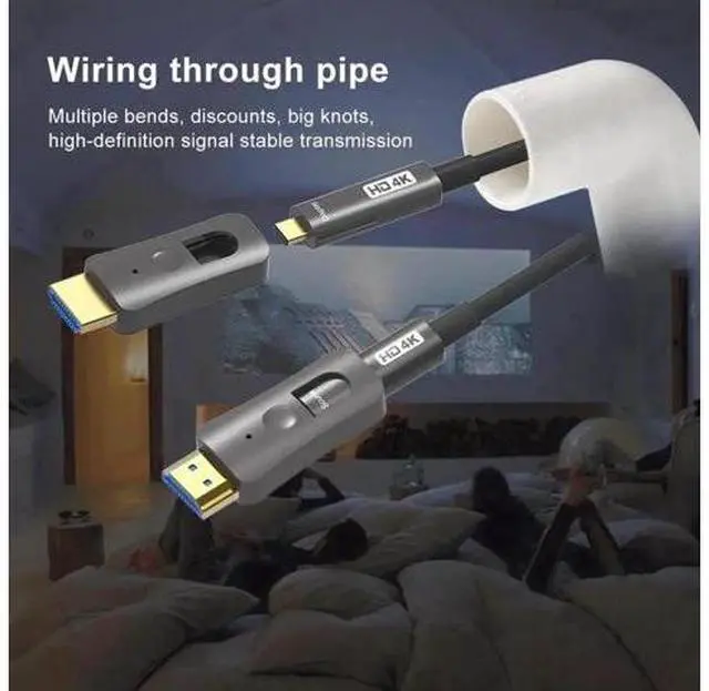 Alt view image 5 of 7 - Detachable Fiber Optic HDMI2.1 In-wall Cable, 8K HDMI 2.1 High Speed 48Gbps 8K@60Hz 4K@120Hz Dynamic HDR 10, eARC, HDCP2.2, 4:4:4 Audio Cable for in-Wall Installation-16FT 330 ft.