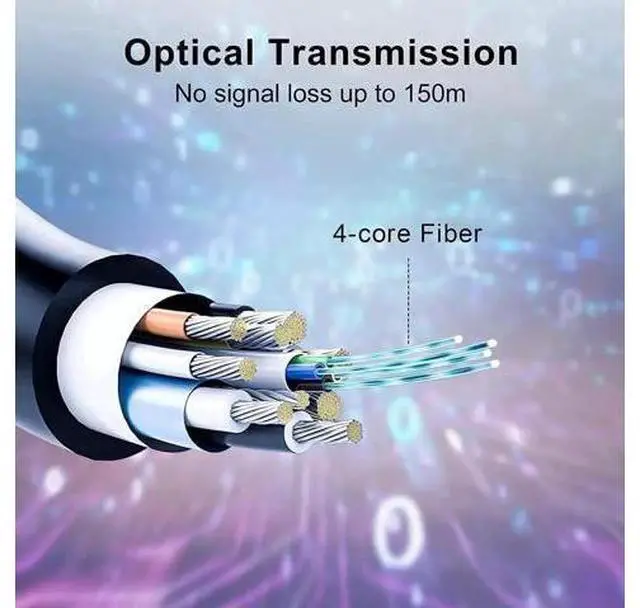 Alt view image 7 of 7 - Detachable Fiber Optic HDMI2.1 In-wall Cable, 8K HDMI 2.1 High Speed 48Gbps 8K@60Hz 4K@120Hz Dynamic HDR 10, eARC, HDCP2.2, 4:4:4 Audio Cable for in-Wall Installation-16FT 330 ft.