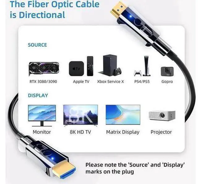 Alt view image 3 of 7 - Detachable Fiber Optic HDMI2.1 In-wall Cable, 8K HDMI 2.1 High Speed 48Gbps 8K@60Hz 4K@120Hz Dynamic HDR 10, eARC, HDCP2.2, 4:4:4 Audio Cable for in-Wall Installation-16FT 330 ft.