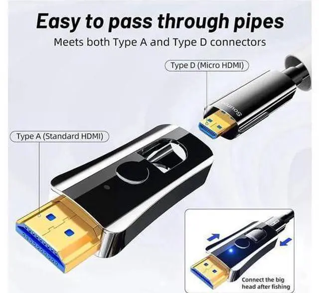 Alt view image 4 of 7 - Detachable Fiber Optic HDMI2.1 In-wall Cable, 8K HDMI 2.1 High Speed 48Gbps 8K@60Hz 4K@120Hz Dynamic HDR 10, eARC, HDCP2.2, 4:4:4 Audio Cable for in-Wall Installation-16FT 330 ft.