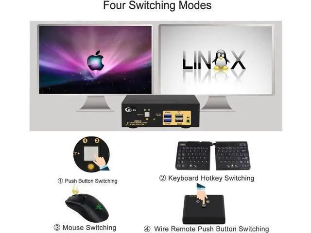 Alt view image 4 of 6 - 2-Port USB 3.0 Dual Monitor KVM Switch (HDMI + VGA), 4K@60Hz 4:4:4, Audio & Cables Included, Supports Wireless Keyboard & Mouse for 2 PCs Share 2 Displays