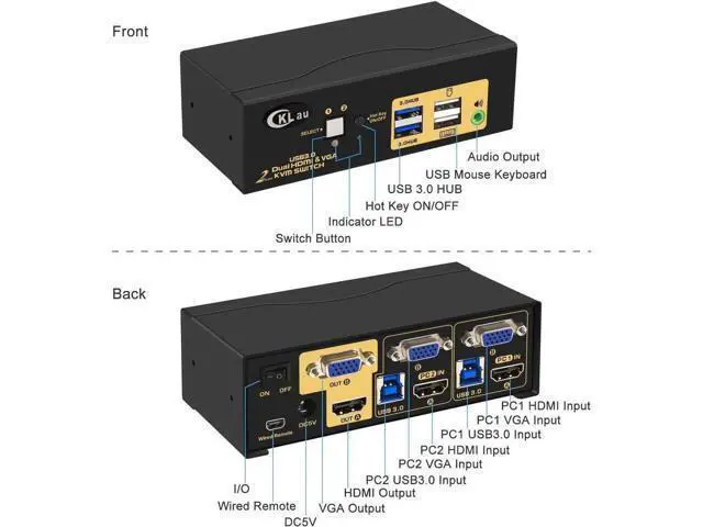 Alt view image 5 of 6 - 2-Port USB 3.0 Dual Monitor KVM Switch (HDMI + VGA), 4K@60Hz 4:4:4, Audio & Cables Included, Supports Wireless Keyboard & Mouse for 2 PCs Share 2 Displays